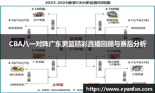 CBA八一对阵广东男篮精彩直播回顾与赛后分析